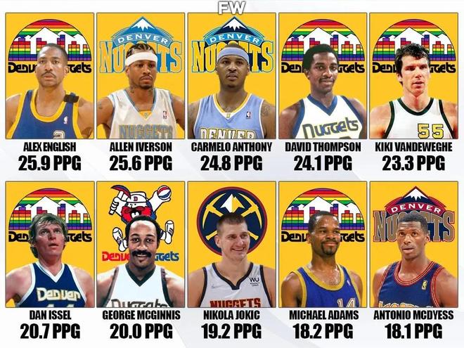 是球队下限 是球队下限